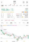 AI搜刮正在数据收集取利用上或更沉视现